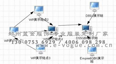 �����˿��Զ���Ӧ����Ƶ���㶫��������չ���� ��ģ��Χ��(��ͼ)...